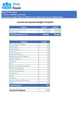 Business Budget Template Excel Spreadsheet Worksheet Xlcsv XL Bundle Captivating Slides