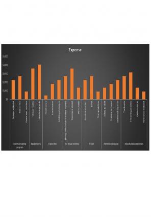 Business Expenditure Excel Spreadsheet Worksheet Xlcsv XL Bundle V Impactful Good