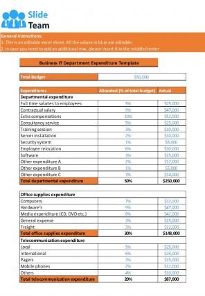 Business Expenditure Excel Spreadsheet Worksheet Xlcsv XL Bundle V Downloadable Good