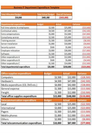 Business Expenditure Excel Spreadsheet Worksheet Xlcsv XL Bundle V Customizable Good