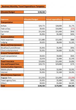 Business Expenditure Excel Spreadsheet Worksheet Xlcsv XL Bundle V Colorful Good