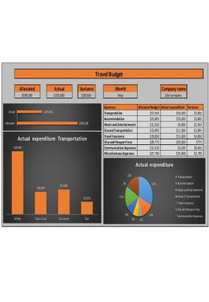 Business Expenditure Excel Spreadsheet Worksheet Xlcsv XL Bundle V Impressive Good