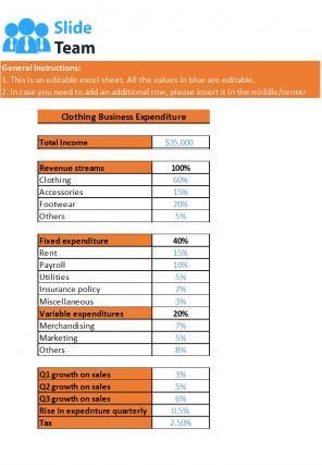 Business Expenditure Excel Spreadsheet Worksheet Xlcsv XL Bundle V Aesthatic Good