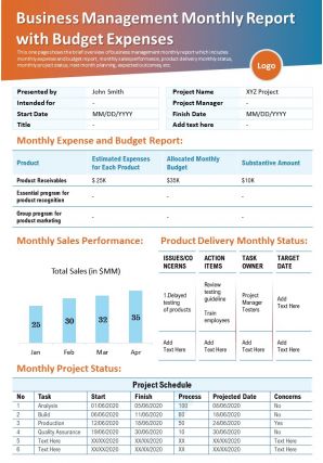 Business management monthly report with budget expenses presentation report infographic ppt pdf document