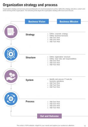 Business Process Management And Optimization Playbook Report Sample Example Document