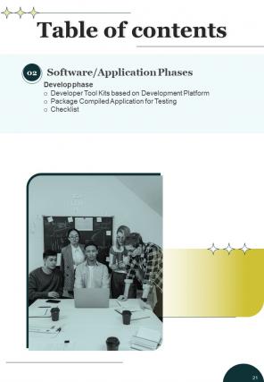 Business Software Development Playbook Report Sample Example Document Idea Informative