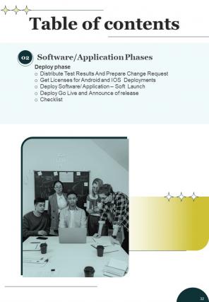 Business Software Development Playbook Report Sample Example Document Customizable Informative
