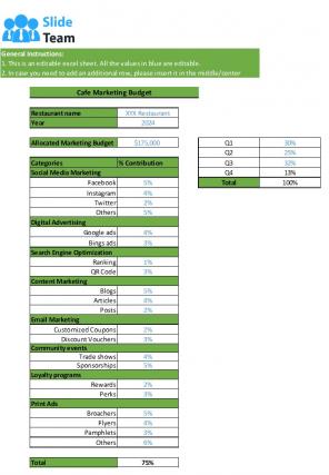 Cafe Budget Excel Spreadsheet Worksheet Xlcsv XL Bundle V Best Analytical