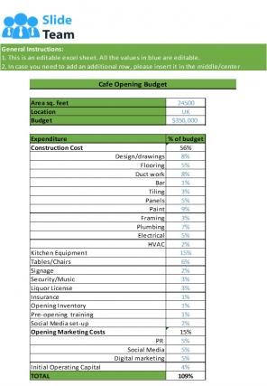 Cafe Budget Excel Spreadsheet Worksheet Xlcsv XL Bundle V Content Ready Analytical