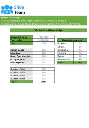 Cafe Budget Excel Spreadsheet Worksheet Xlcsv XL Bundle V Downloadable Analytical