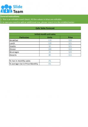 Cafe Budget Excel Spreadsheet Worksheet Xlcsv XL Bundle V Researched Analytical