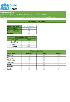 Cafe Budget Excel Spreadsheet Worksheet Xlcsv XL Bundle V Informative Analytical