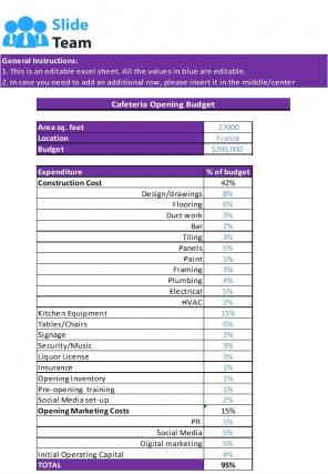 Cafeteria Budget Excel Spreadsheet Worksheet Xlcsv XL Bundle V Images Professionally