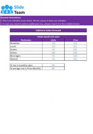 Cafeteria Budget Excel Spreadsheet Worksheet Xlcsv XL Bundle V Impactful Professionally