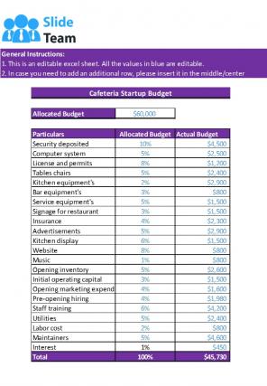 Cafeteria Budget Excel Spreadsheet Worksheet Xlcsv XL Bundle V Compatible Professionally