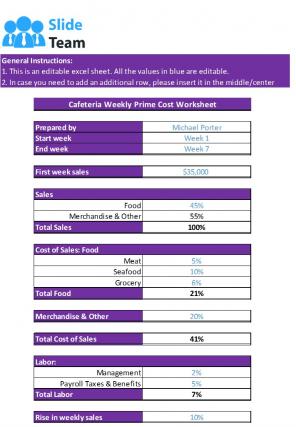 Cafeteria Budget Excel Spreadsheet Worksheet Xlcsv XL Bundle V Professional Professionally
