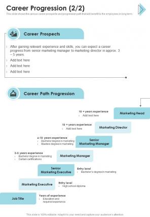 Career Progression Proposal For Marketing Job One Pager Sample Example Document