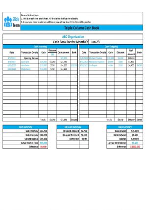Cash Book Excel Spreadsheets Excel Spreadsheet Worksheet Xlcsv XL Bundle Idea Engaging