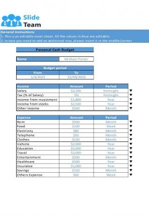 Cash Budget Excel Spreadsheet Worksheet Xlcsv XL Bundle Editable Compatible