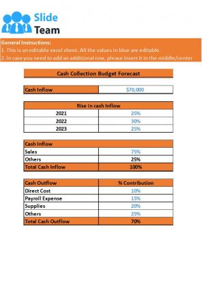 Cash Collection Budget Excel Spreadsheet Worksheet Xlcsv XL Bundle V Analytical Images