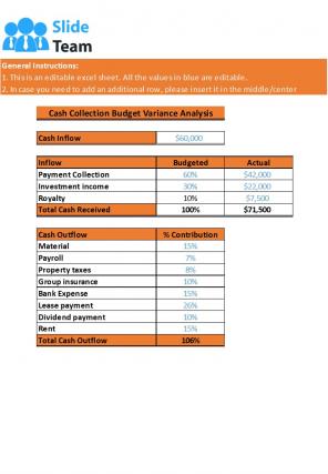 Cash Collection Budget Excel Spreadsheet Worksheet Xlcsv XL Bundle V Attractive Images