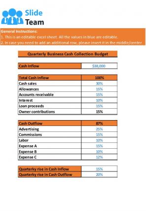 Cash Collection Budget Excel Spreadsheet Worksheet Xlcsv XL Bundle V Slides Best