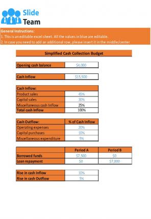 Cash Collection Budget Excel Spreadsheet Worksheet Xlcsv XL Bundle V Editable Best