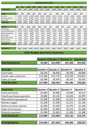 Cash Envelope System Excel Spreadsheet Worksheet Xlcsv XL Bundle V Idea Unique