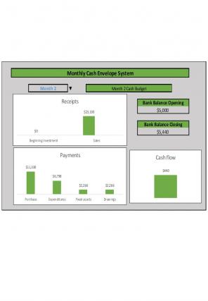 Cash Envelope System Excel Spreadsheet Worksheet Xlcsv XL Bundle V Impactful Unique