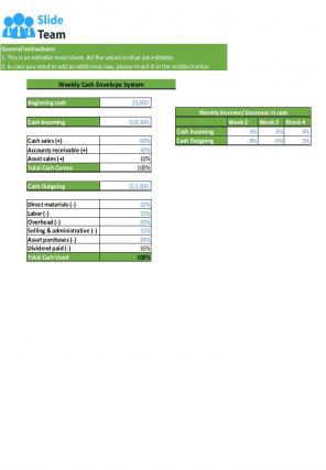 Cash Envelope System Excel Spreadsheet Worksheet Xlcsv XL Bundle V Informative Unique