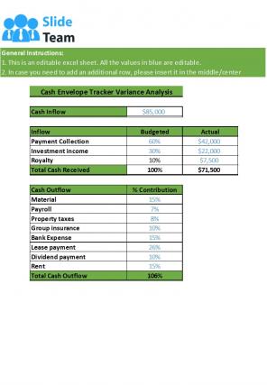 Cash Envelope Tracker Excel Spreadsheet Worksheet Xlcsv XL Bundle V Professionally Best