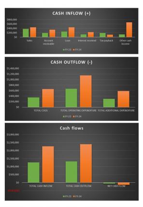 Cash Envelope Tracker Excel Spreadsheet Worksheet Xlcsv XL Bundle V Aesthatic Best