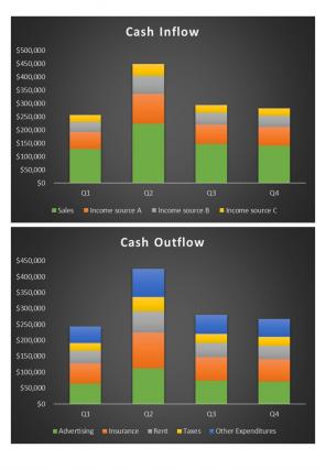 Cash Envelope Tracker Excel Spreadsheet Worksheet Xlcsv XL Bundle V Images Good
