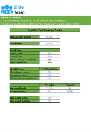 Cash Envelope Tracker Excel Spreadsheet Worksheet Xlcsv XL Bundle V Unique Good