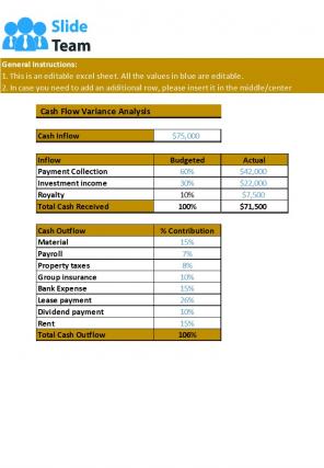 Cash Flow Analysis Excel Spreadsheet Worksheet Xlcsv XL Bundle V Best Content Ready