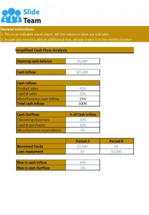 Cash Flow Analysis Excel Spreadsheet Worksheet Xlcsv XL Bundle V Informative Content Ready