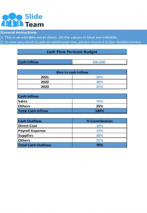Cash Flow Forecast Budget Excel Spreadsheet Worksheet Xlcsv XL SS