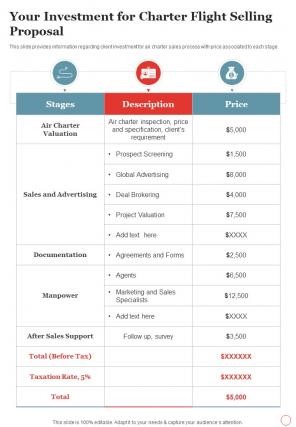 Charter Flight Selling Proposal For Your Investment One Pager Sample Example Document
