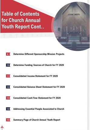Church annual youth report pdf doc ppt document report template