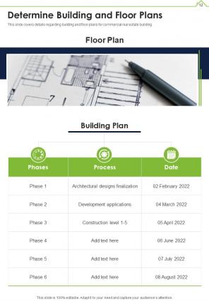 Commercial Building Property Development Report Sample Example Document