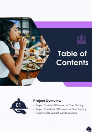 Commercial Diner Funding Proposal Example Document Report Doc Pdf Ppt