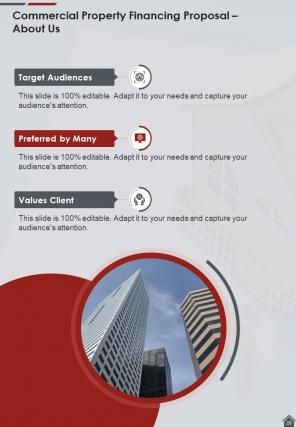 Commercial Property Financing Proposal Example Document Report Doc Pdf Ppt