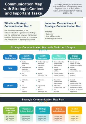 Communication map with strategic content and important tasks report ppt pdf document
