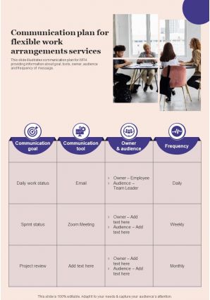 Communication Plan For Flexible Work Arrangements One Pager Sample Example Document