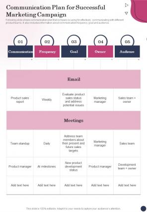 Communication Plan For Successful Marketing Campaign One Pager Sample Example Document