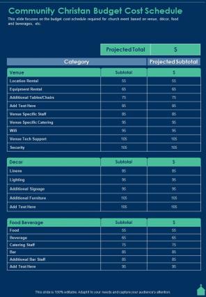 Community Christan Budget Cost Schedule One Pager Sample Example Document