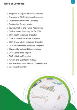 Community Impact Annual Report Examples Pdf Doc Ppt Document Report Template