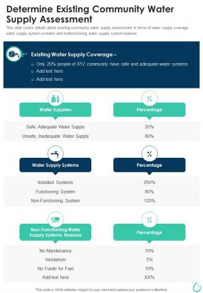 Community Water Determine Existing Community Water Supply Assessment One Pager Sample Example Document