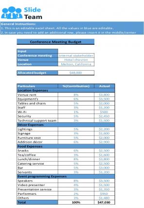 Company Budget Template Excel Spreadsheet Worksheet Xlcsv XL Bundle Captivating Researched