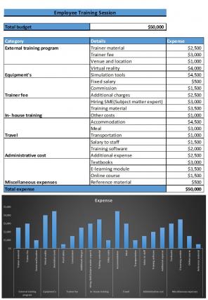 Company Budget Template Excel Spreadsheet Worksheet Xlcsv XL Bundle Pre-designed Researched